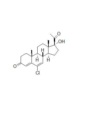 Chlormadinone