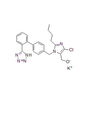 Losartan Potassium