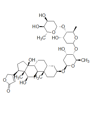 DIGOXIN