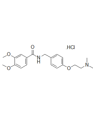 ITOPRIDE HCL